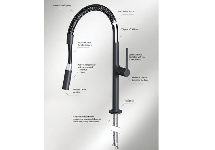 SMOOTH LINE, ULTRA-SLIM