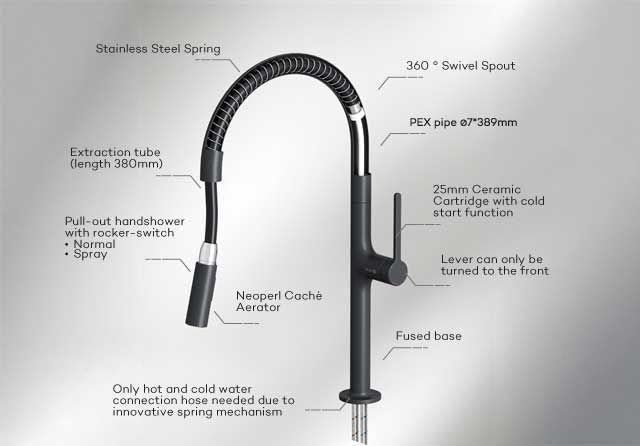 sensor fitting